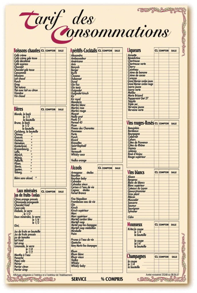 Panneaux « Venise » Tarif des consommations / Consommations courantes