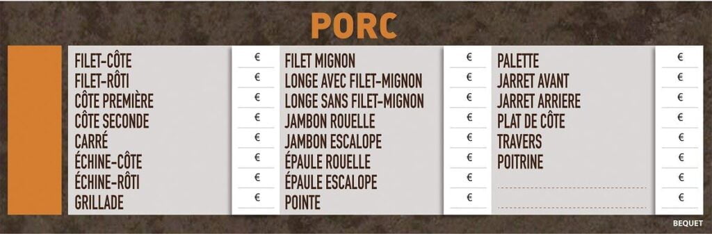 Complément Porc pour tableau Boucherie réf 3739